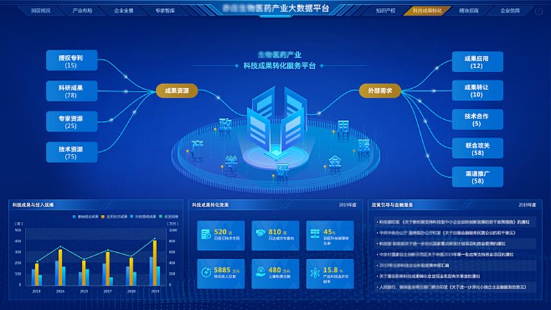 引物合成：揭秘其批发价格背后的秘密**